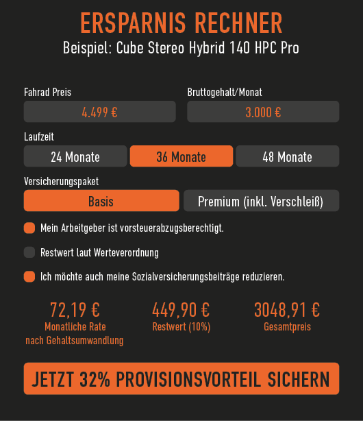 Job Rad Beispiel